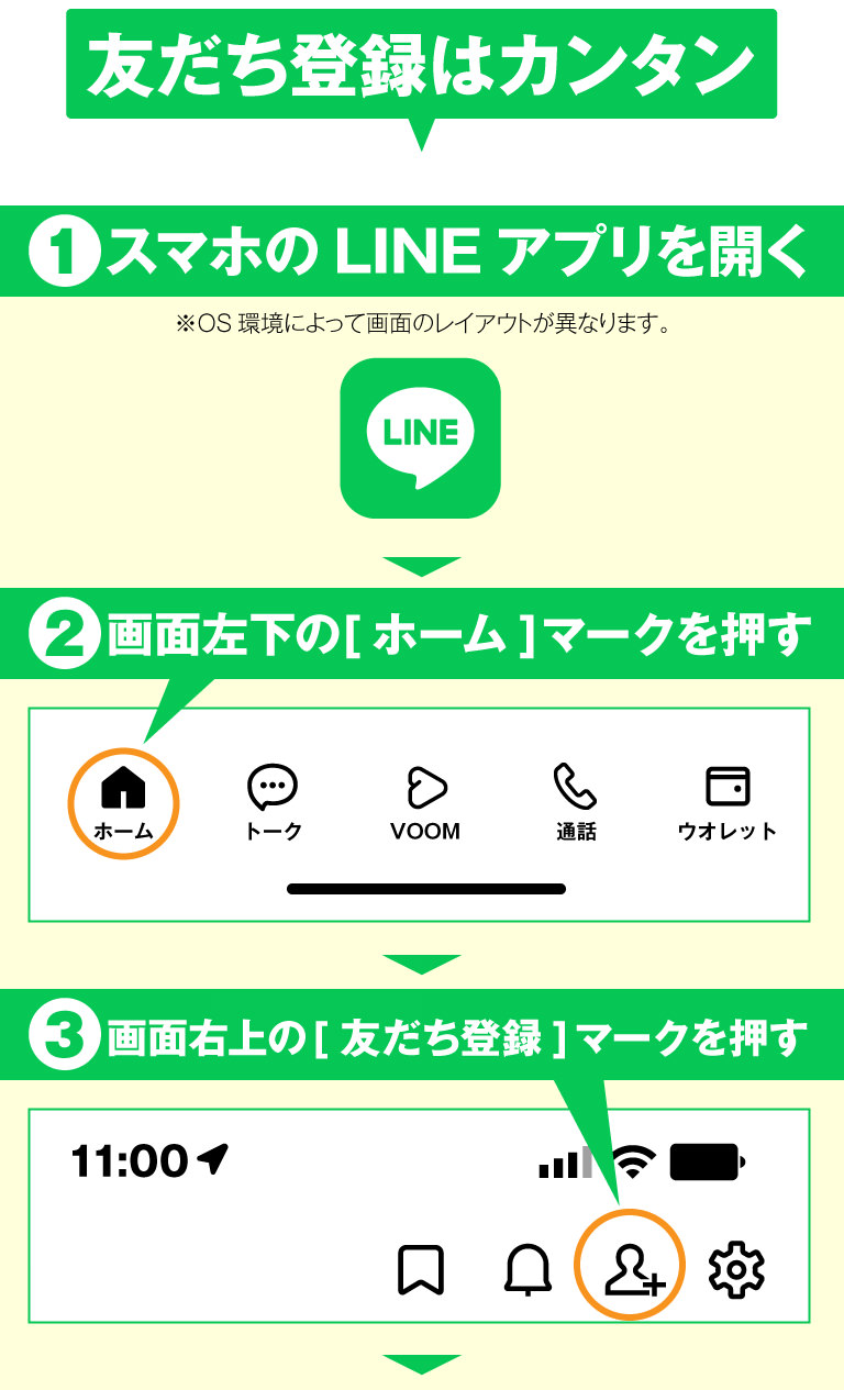 LINE友だち登録は簡単